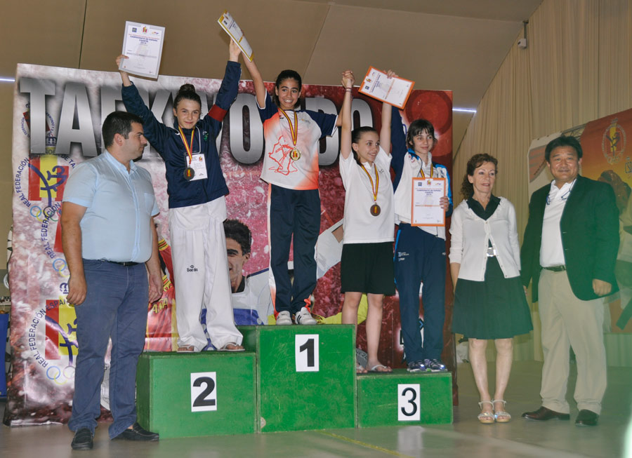 Ane Cinto, convocada para el Campeonato del Mundo Cadete